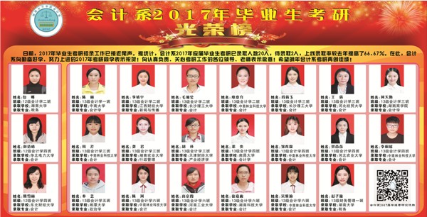 2017会计系考研光荣榜照片.jpg
