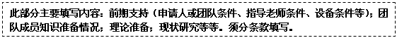 文本框: 此部分主要填写内容：前期支持（申请人或团队条件、指导老师条件、设备条件等）；团队成员知识准备情况；理论准备；现状研究等等。须分条款填写。