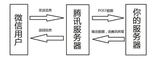 https://www.hnwu.edu.cn/attachment/root/sitepub/uploadfile/97/155/images/20150615/20150615160856303_s.jpg