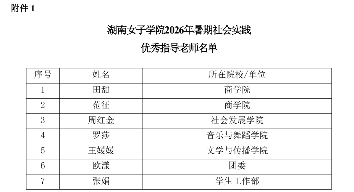 湖南女子学院2026年大学生志愿者暑期社会实践公示